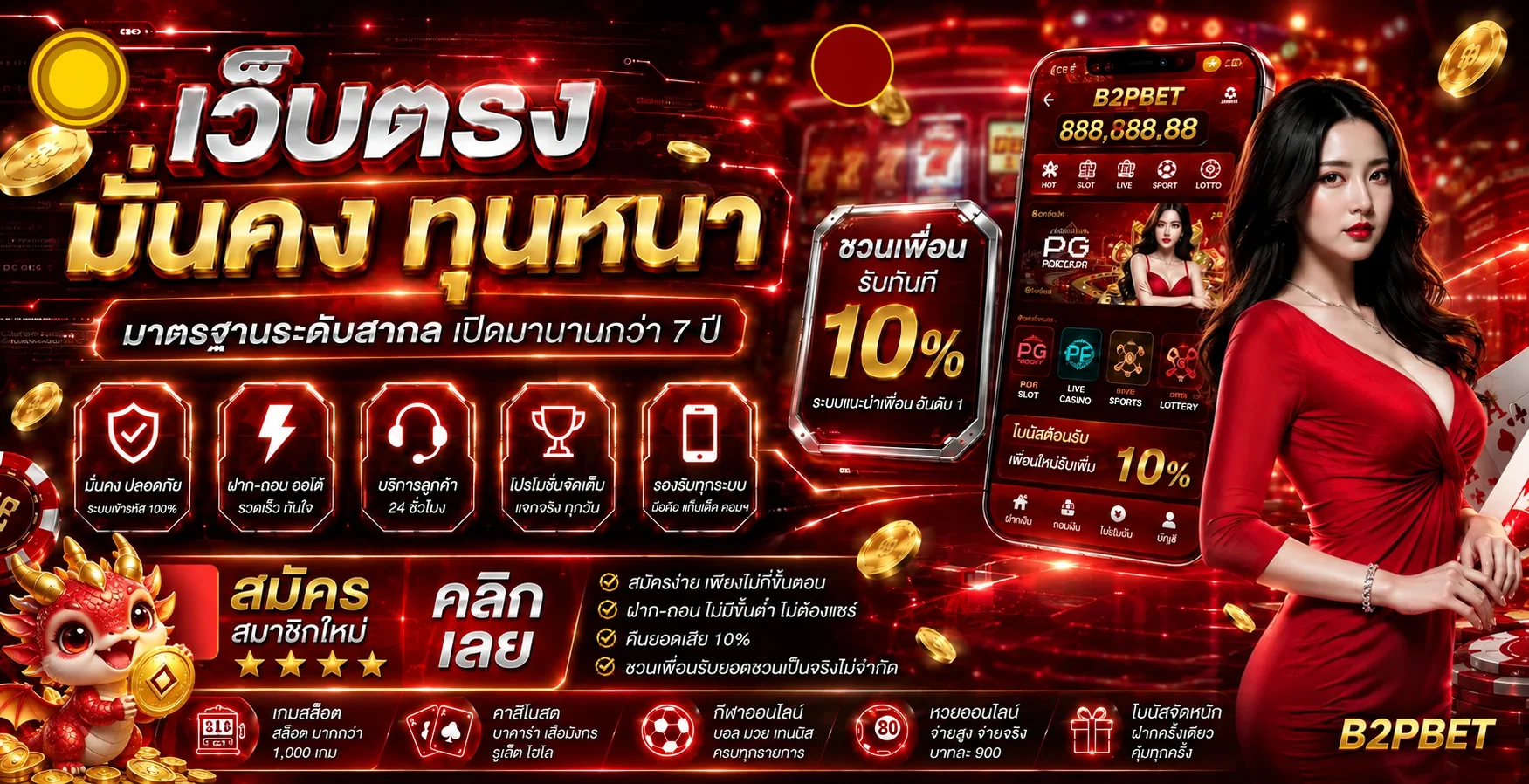ภาพรวม B2PBET สล็อต คาสิโน กีฬา และระบบใช้งานบนมือถือ
